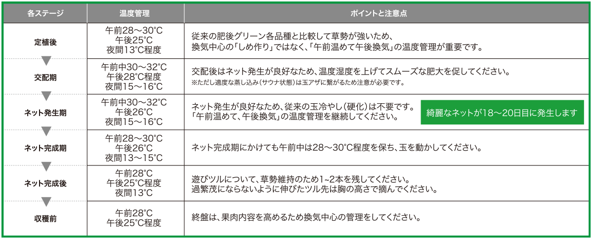 肥後グリーン 一家団らん応援サイト